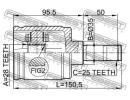 ШРУС ВНУТРЕННИЙ ПРАВЫЙ 28x35x25 (HONDA CIVIC/CIVIC GRH