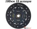 Диск сцепления d180x18 SUZUKI Wagon R 1.0-1.2 97-