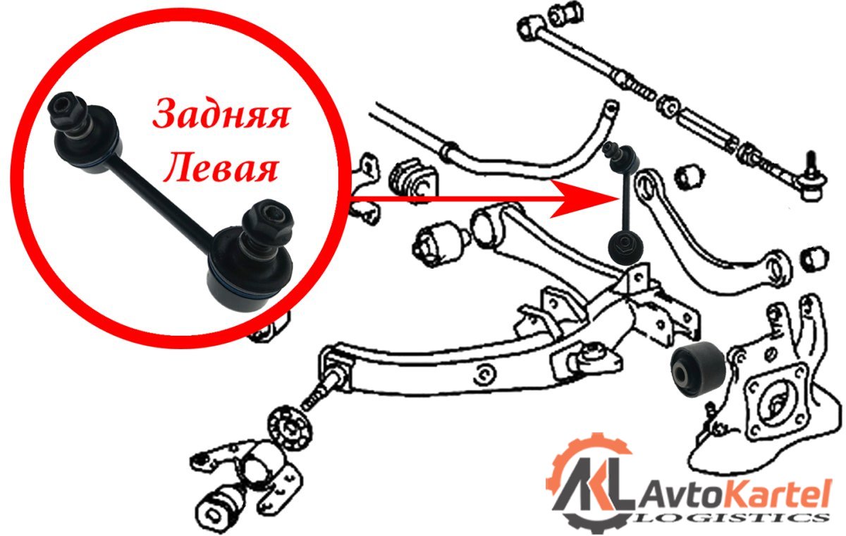 Тяга стабилизатора задняя левая TOYOTA Avensis T25