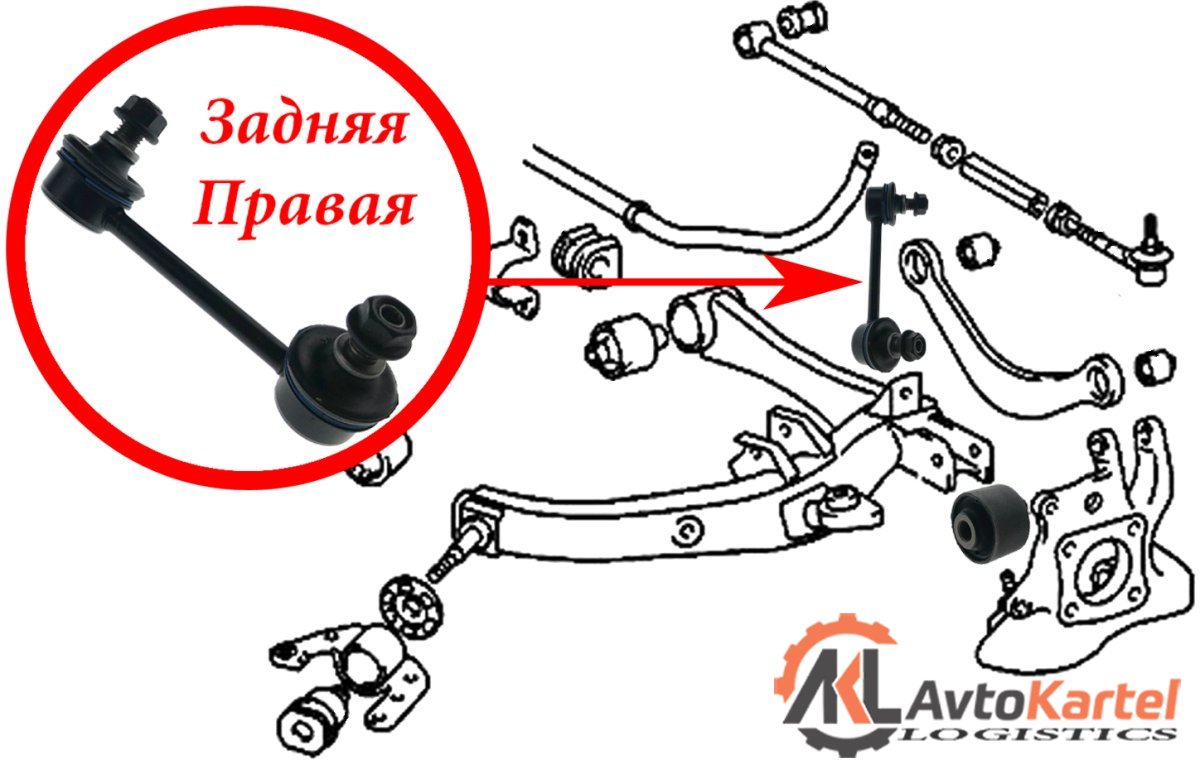 Тяга стабилизатора задняя правая TOYOTA Avensis T25 03-