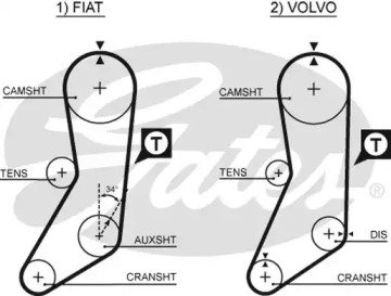 Ремень ГРМ Volvo 240/340/360/740/760/940 020