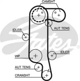 Ремень ГРМ Audi A2 / Seat Arosa/Cordoba/Ibiza/Inca 5XS