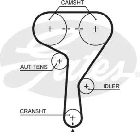 Ремень ГРМ Opel Astra/Meriva/Signum/Vectra/Zafira 3XS