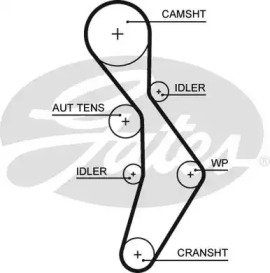 Ремень ГРМ Audi A3/A4/A6/TT / Seat Altea/Leon/Tole 4XS