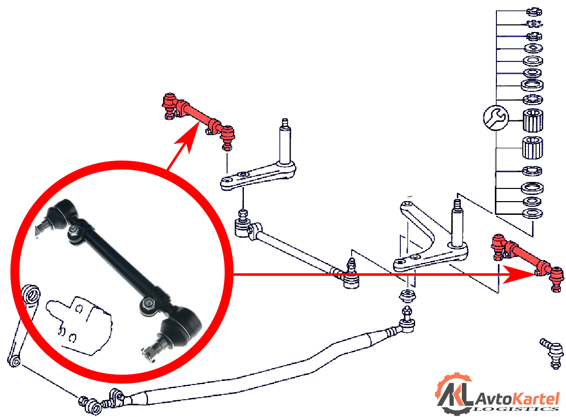 Тяга рулевая наружняя MERCEDES-BENZ 100D W631 88-96