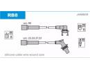 Комплект проводов зажигания RENAULT: LAGUNA 93-01 RB8