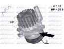 Насос водяной Skoda. VW 2.0TDi 16V CDCA/CEGA 08> 224