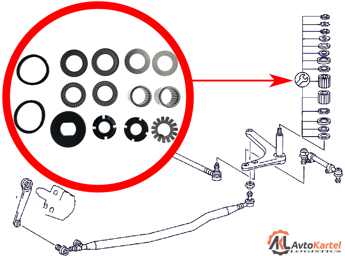 Ремкомплект шкворня поворотного кулака MB100 88-96