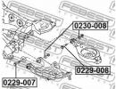 Болт с эксцентриком NISSAN PATROL Y62 2010.03- EL 007