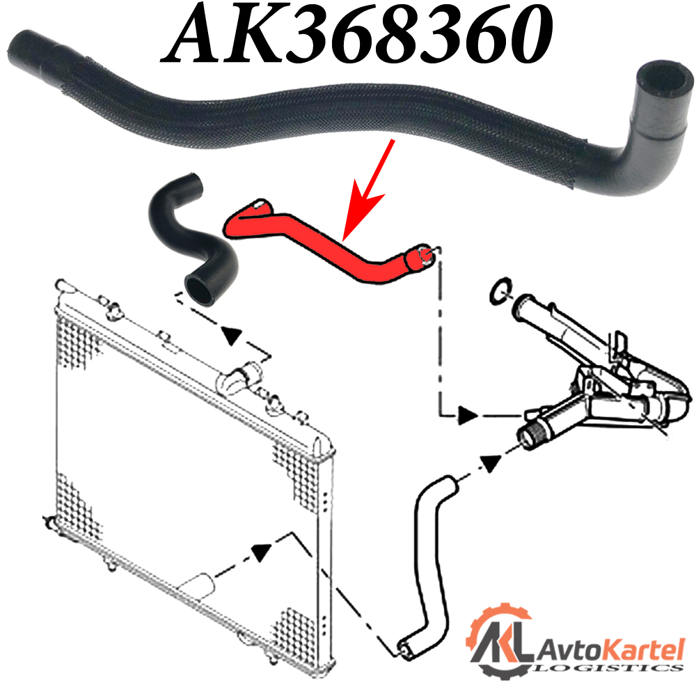 Патрубок системы охлаждения CITROEN Berlingo, Xsara, PEUGEOT 206, Partner 1.9D