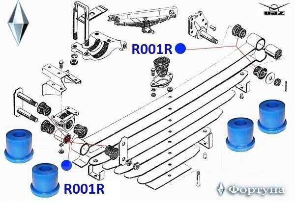 Купить Сайлентблоки На Уаз Патриот Рессорный
